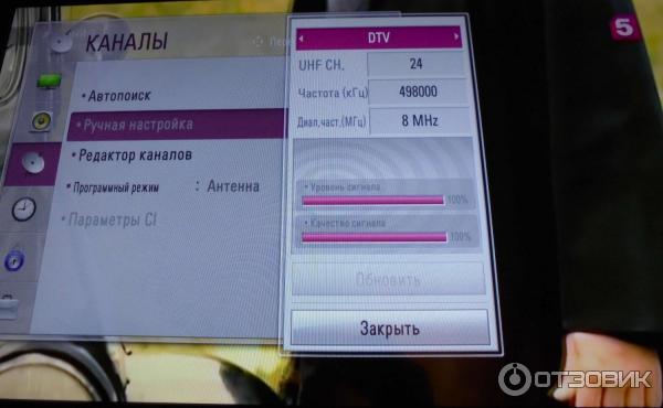 Усилитель сигнала телевизионной антенны gal