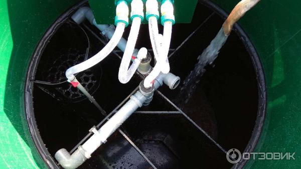 Автономная станция глубокой очистки стоков Евролос ПРО фото