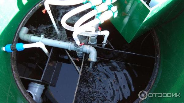Автономная станция глубокой очистки стоков Евролос ПРО фото