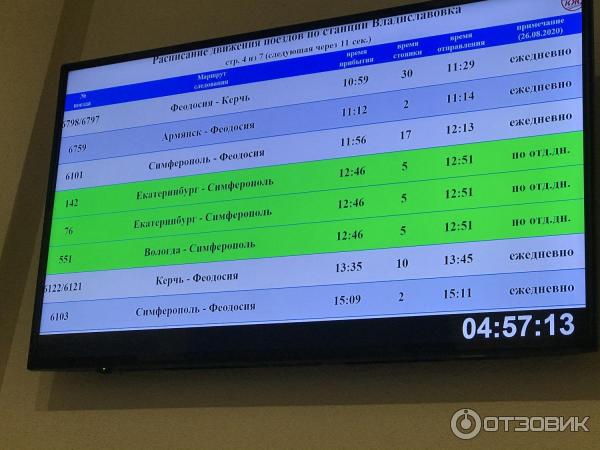 1741116 21657289 жд вокзал владиславовка телефон