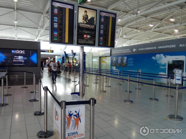Аэропорт Гермес Ларнака. Hermes Airport Larnaca схема расположения.
