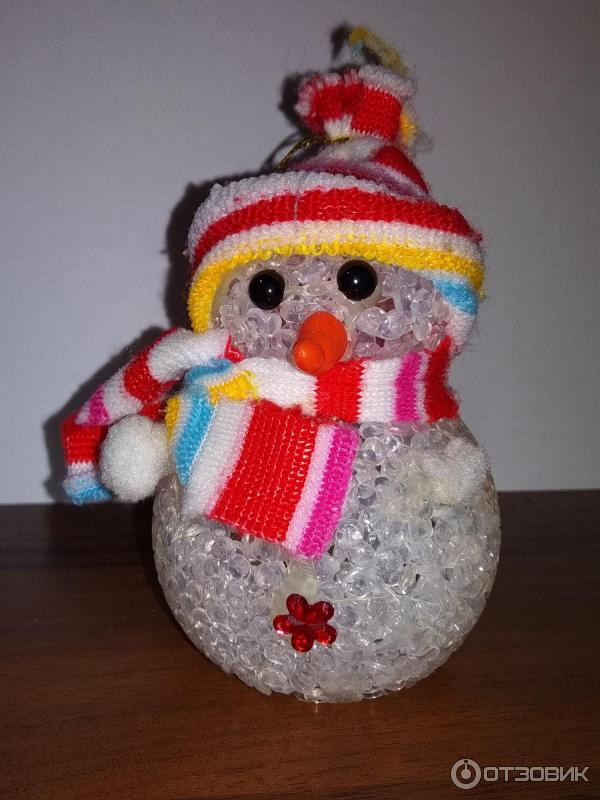 Тема Новогодняя Игрушка Тема Новогодняя Игрушка