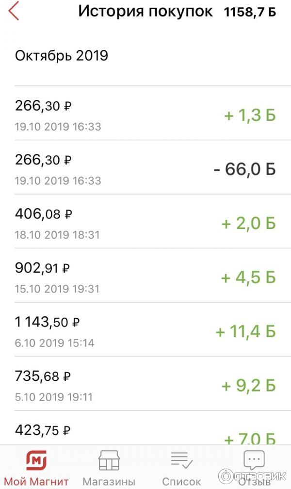 Карта семьи магазинов Магнит фото