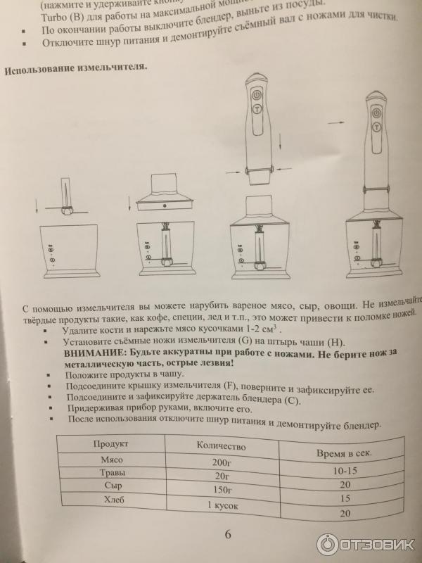 Схема блендера поларис
