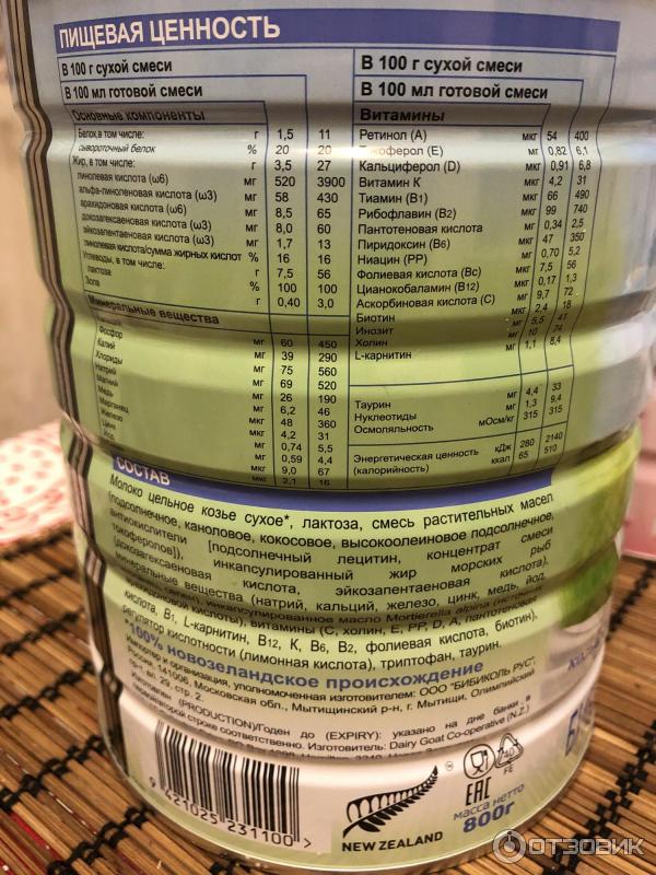 симилак смесь для новорожденных калорийность. жирность детской смеси. симилак 2 классик 600г. жирность детской смеси. детская смесь nan 1 состав.