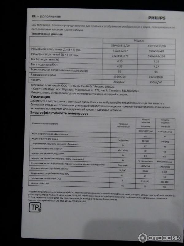 Характеристики телевизора