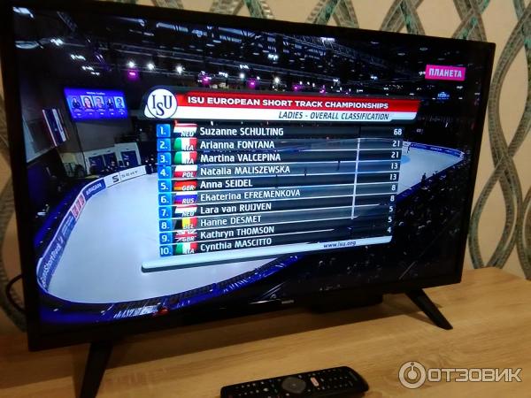 Изображение на экране телевизора