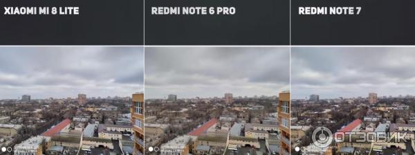Смартфон Xiaomi Redmi Note 7 фото