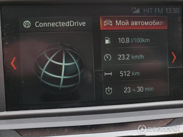 Расход топлива у BMW X1 F48 20i xDrive в городе