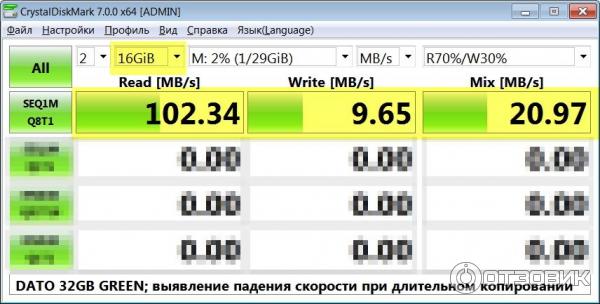 USB накопитель DATO DB8002U3 16Гб USB3.0 фото