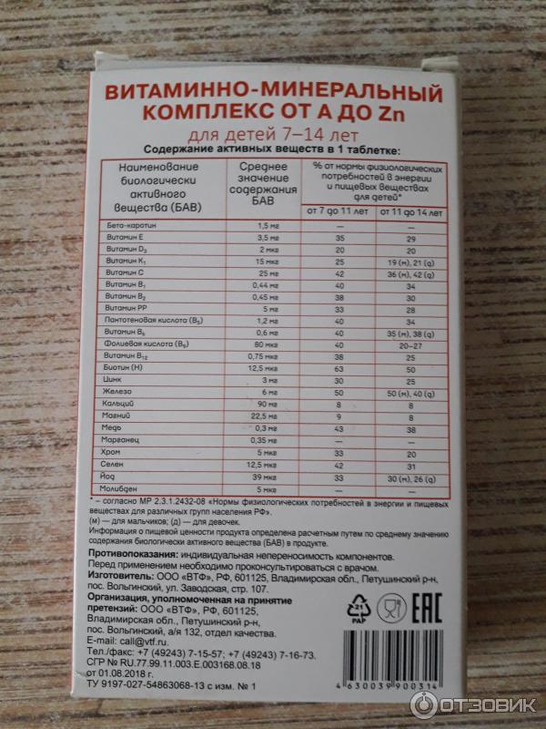 Комплекс от а до zn состав. Эвалар витаминно-минеральный комплекс от а до цинка. Витаминно минеральный комплекс от а до цинка для беременных. Здравсити витаминно-минеральный комплекс от а до zn. Комплекс от а до zn состав.