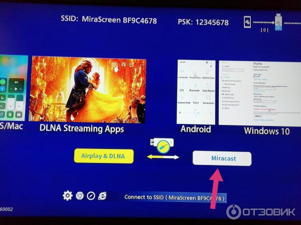 Беспроводной Wi-Fi адаптер Mirascreen фото