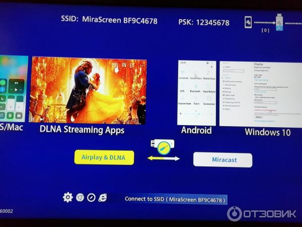 Беспроводной Wi-Fi адаптер Mirascreen фото