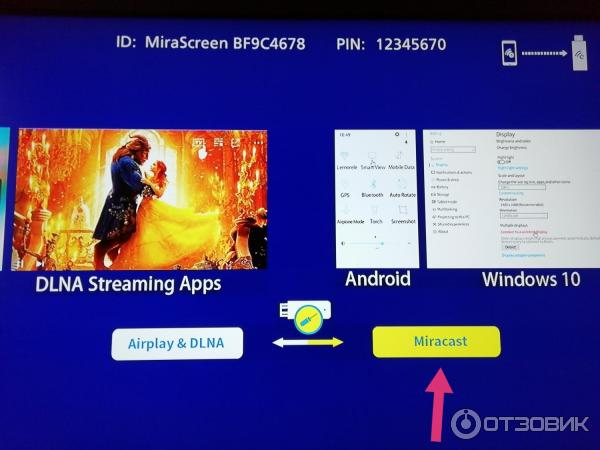 Беспроводной Wi-Fi адаптер Mirascreen фото