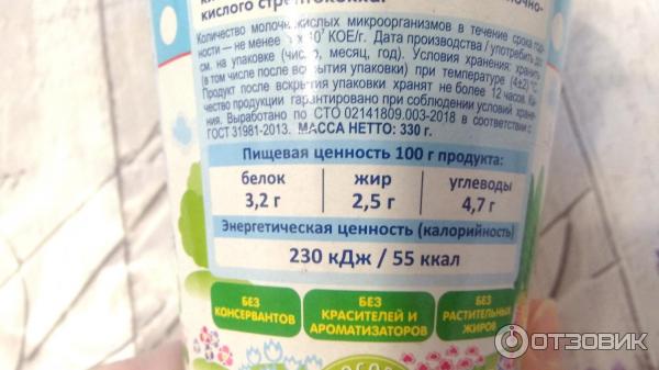 Платье В Горошек Молочная Продукция Новокубанск фото 20