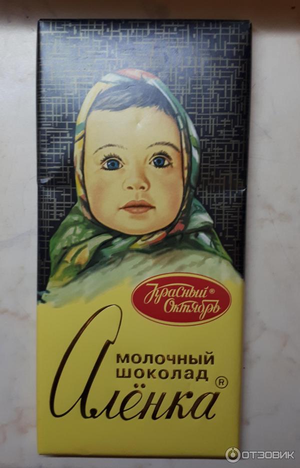 Отзывы О Магазине Аленка