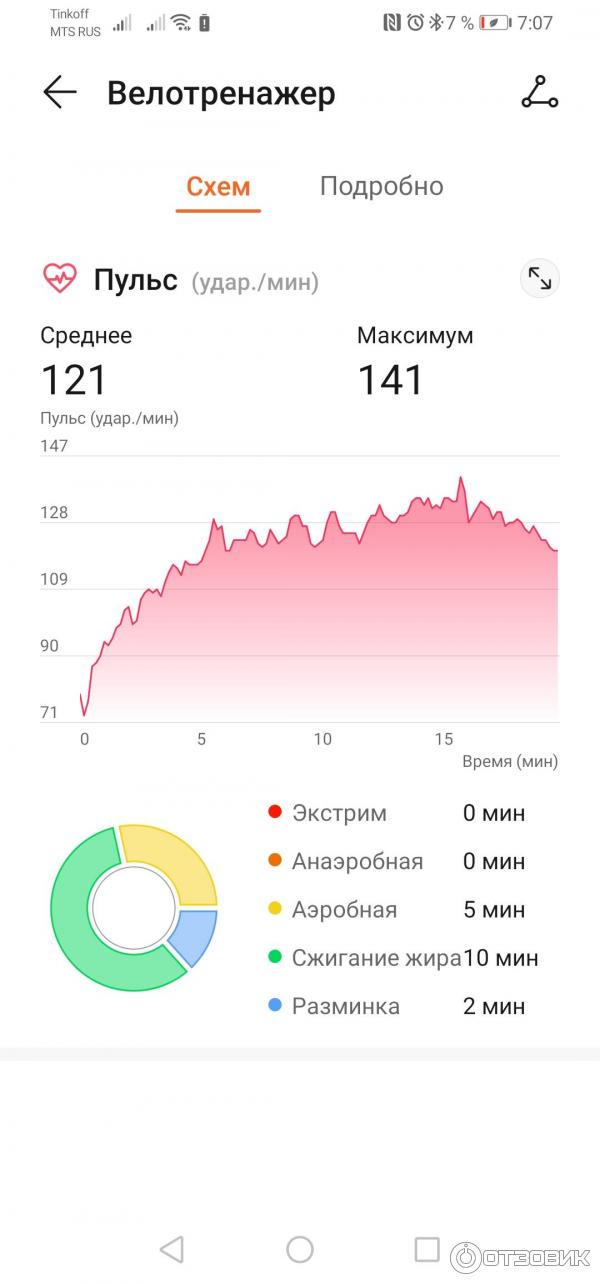 Фитнес-трекер Huawei Honor Band 5 фото