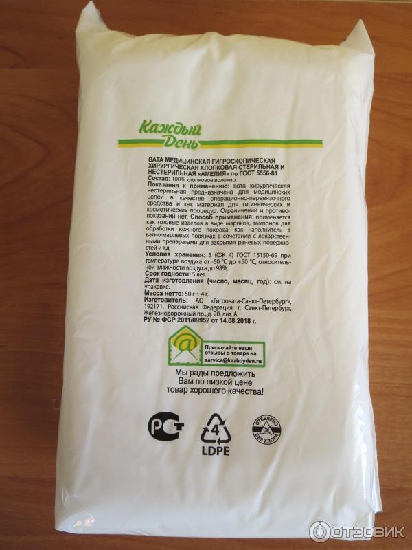 Вата в картридже. Вата для дрипок. Можно ли использовать обычную вату. Png cotton вата для вейпа. Как понять когда испаритель сгорел.