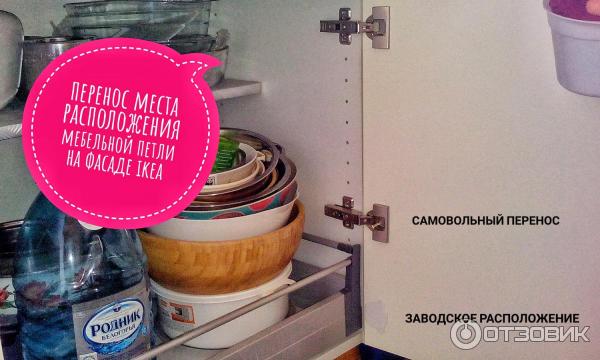 Перенос места крепления фурнитуры на фасадах Икеа