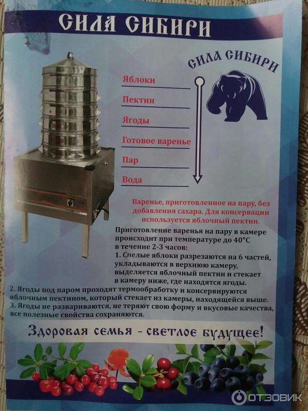 карельское варенье. медвежий сбор варенье без сахара состав. сила сибири варенье без сахара. карельское варенье. варенье на пару без сахара.