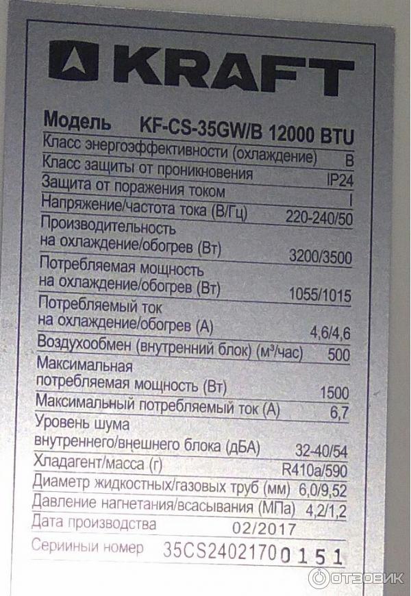 Отзыв о Сплит-система Kraft KF-CS 35GW/B 12000Btu | Сплит система крафт ...