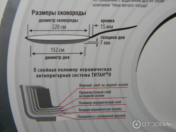 Отзыв о Сковорода блинная Нева-Металл Посуда "Титан II" | Очень удобная ...