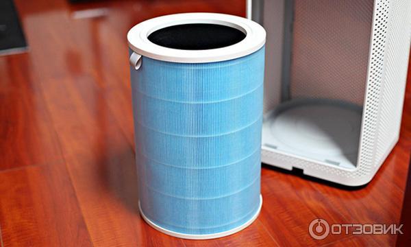 Фильтр для увлажнителя воздуха xiaomi. Фильтр для увлажнителя воздуха Xiaomi Mijia s Filter (jsqlx01dy). Очиститель воздуха Ксиаоми миджиа 3. Очиститель воздуха Xiaomi Mijia Mate. Xiaomi Mijia воздухоочиститель 3c.