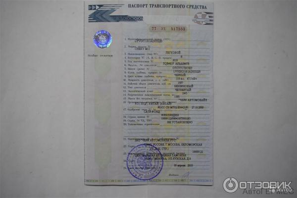 птс лаборатория