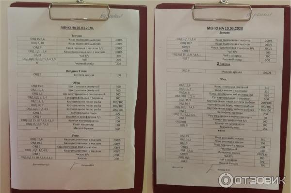 1 городская больница кострома платные услуги. первая гор больница кострома. 1 городская больница кострома 6 корпус. огбуз городская больница г. кострома.