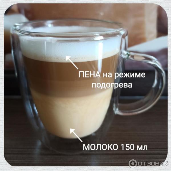 Капучинатор Xiaomi Scishare Wishing Milk