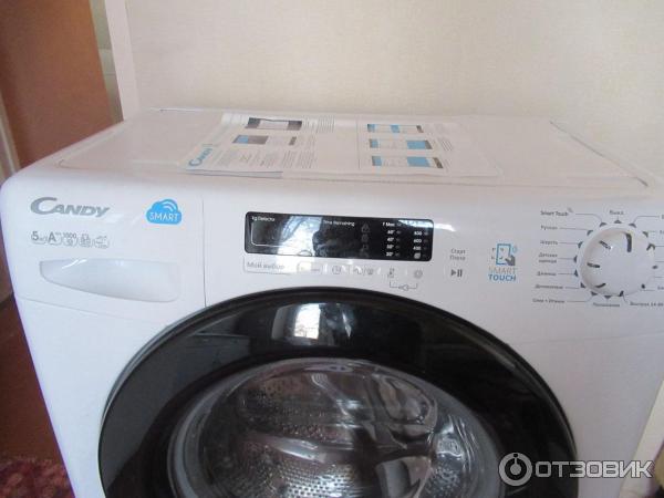 Стиральная машина candy smartpro cso4 107tb1/2-07. Стиральная машина candy cs34 1062/07. Candy csh41273dw 2 07. Стиральная машина канди rcs341052d1/2. Стиральная машина candy cs4.