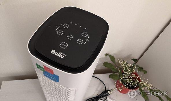 Ballu ap 125 очиститель. Очиститель воздуха Ballu AP-110. Ballu bft-110r. Очиститель воздуха Ballu AP-110 обеззараживающая УФ лампа. Ballu AP-110 фотокаталитический фильтр.