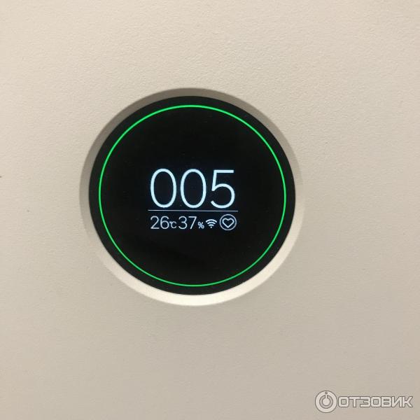 Очиститель воздуха Xiaomi Mi Air Purifier Pro фото