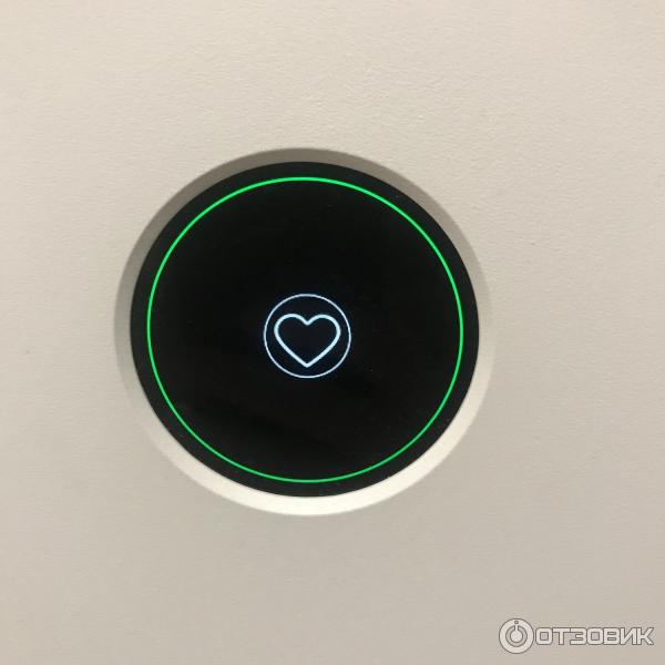 Очиститель воздуха Xiaomi Mi Air Purifier Pro фото