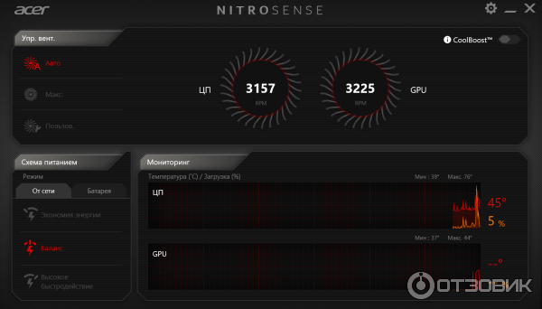Nitro Sense