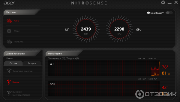 Nitro Sense
