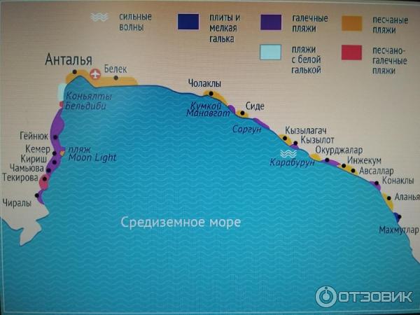 Сармашик турция