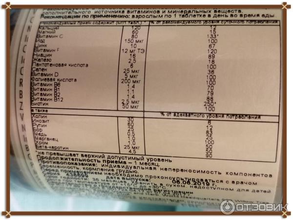 Солгар мульти 1 60. Солгар мульти-1 таб. Мульти ай солгар состав. Solgar multi l. Солгар мульти ай.