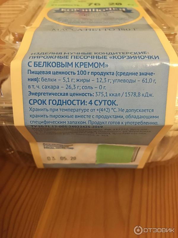 Калорийность кремов Калорийность кремов