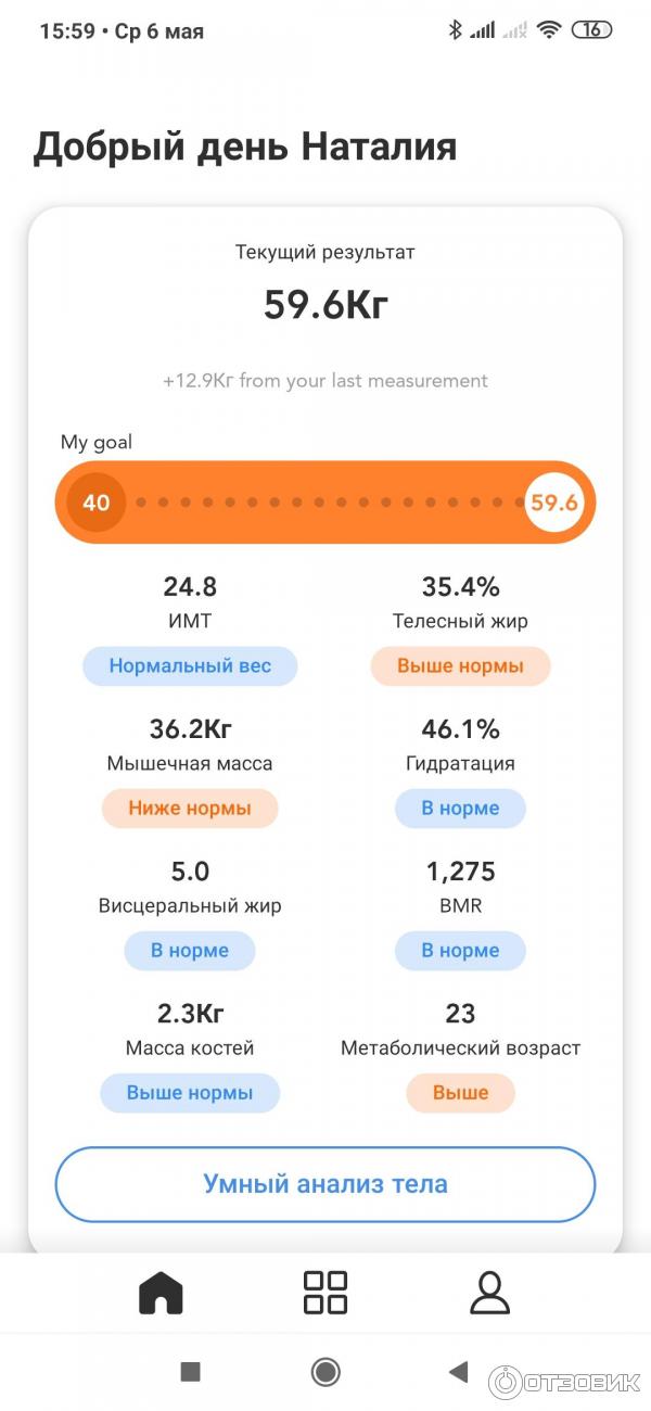 Умные весы Minimi Noerden фото