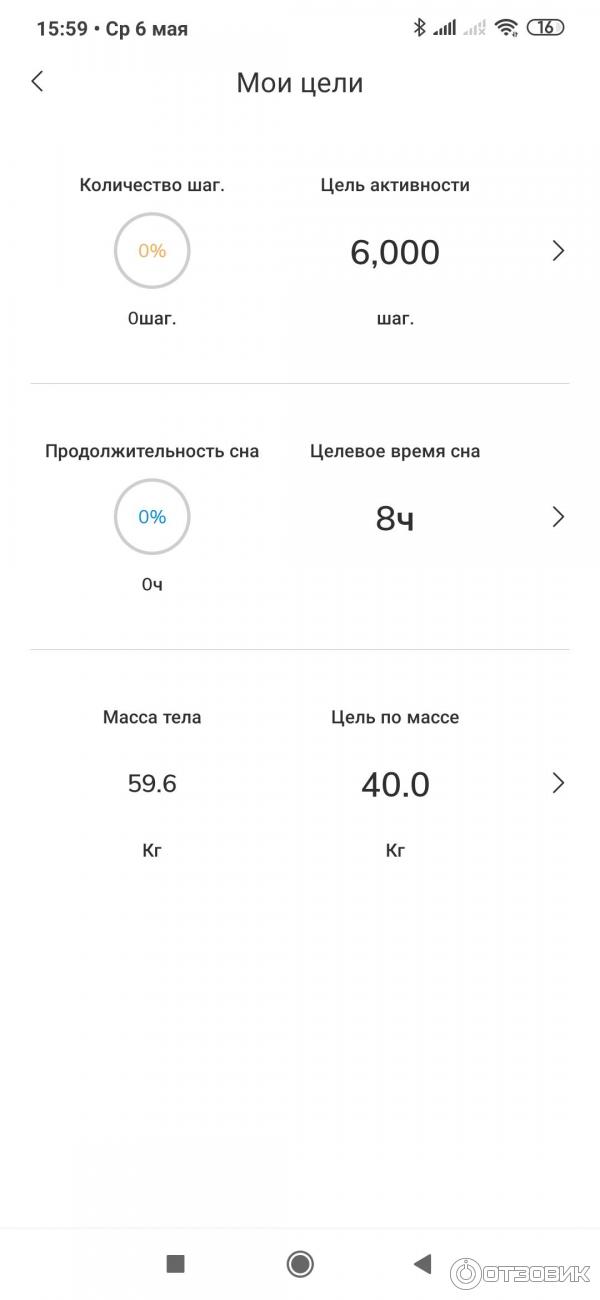 Умные весы Minimi Noerden фото