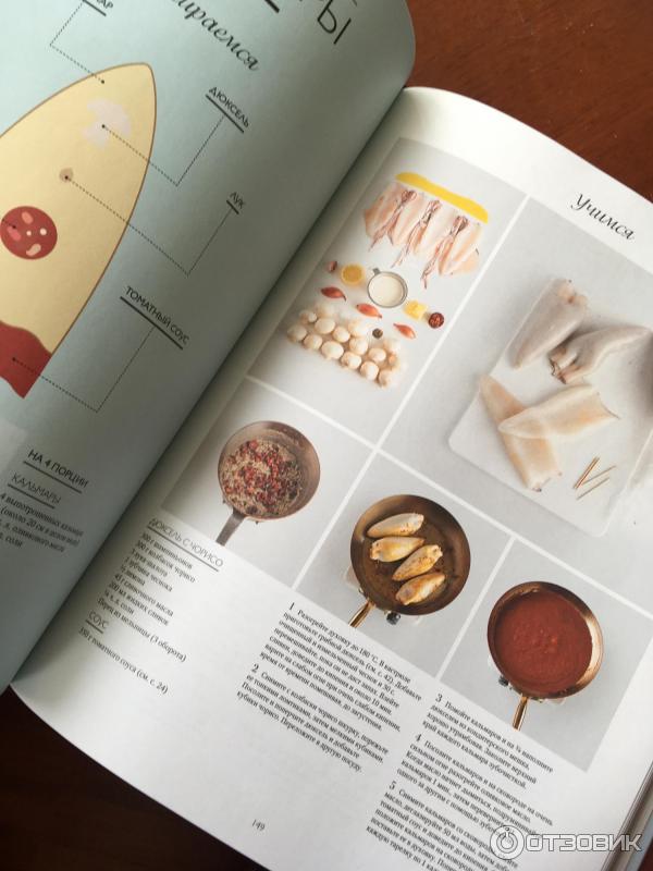 Отзыв о Книга "Большая книга повара. Мясо, рыба, овощи. Учимся готовить ...