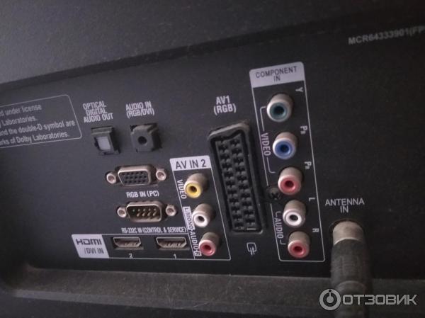 Телевизор LG 42CS560 фото