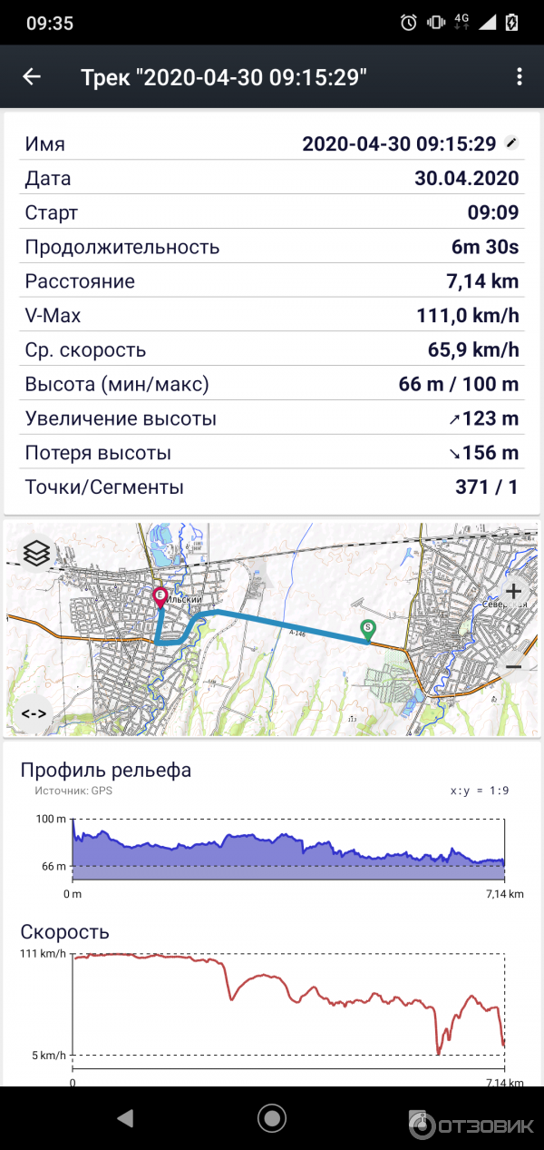 Советские военные карты PRO - приложение для Android фото