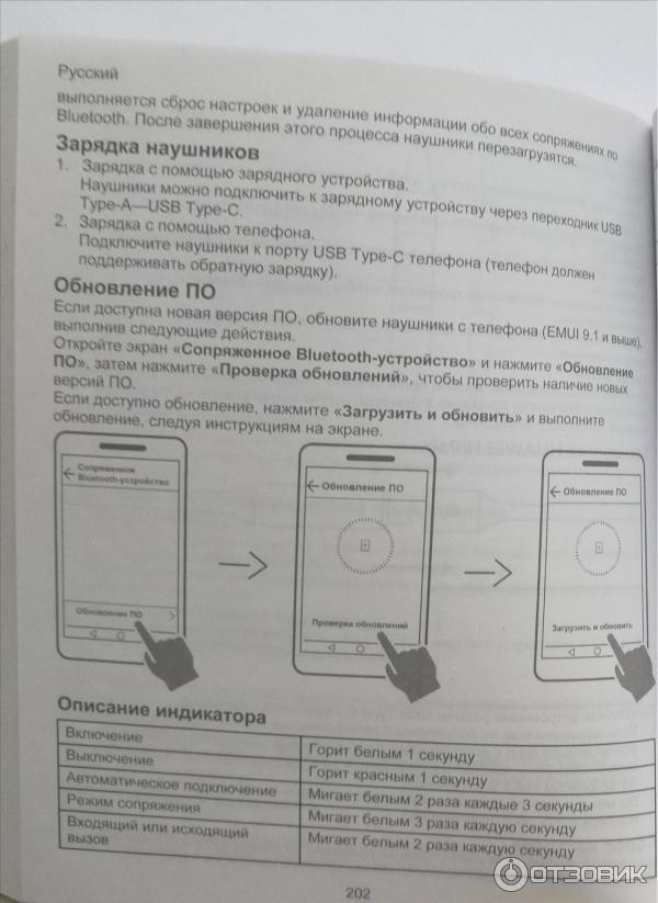 Наушники Huawei FreeLace фото