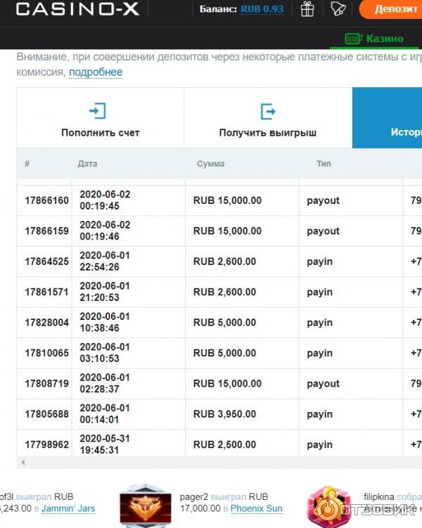 Сколько зарабатывает онлайн казино в день доступное зеркало азино777 azcasino777 ru