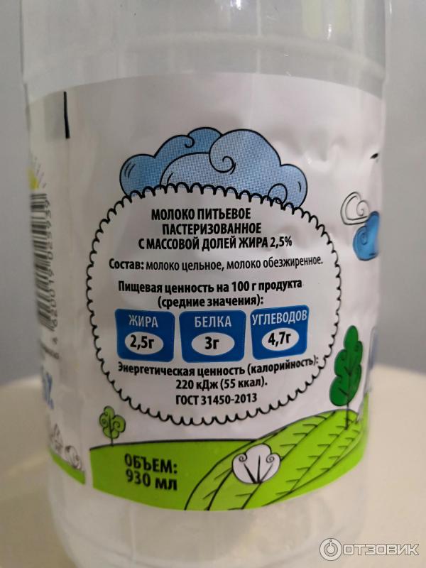 молоко а2. москва,ул. 5. молочный 2 москва. молоко в пятерочке станция молочная.