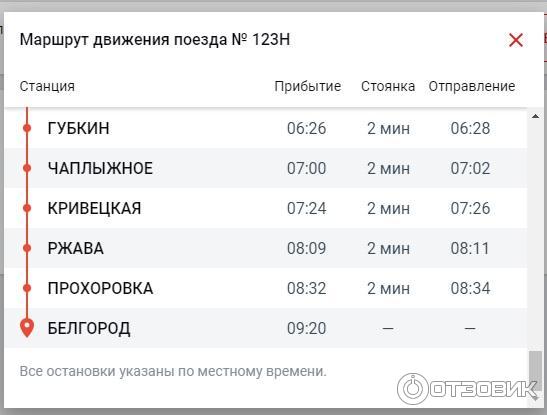 Карта движения поезда новосибирск белгород