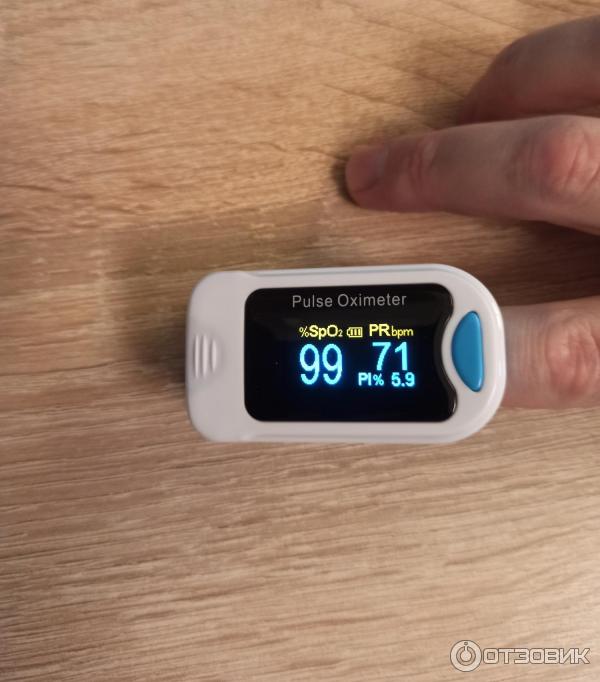 Пульсометр as302l. Норма пульсоксиметр показания pi. Wjxpyl пульсоксиметр. Пульсоксиметр 96. Pl пульсоксиметр пальчиковый lk87/lk88.