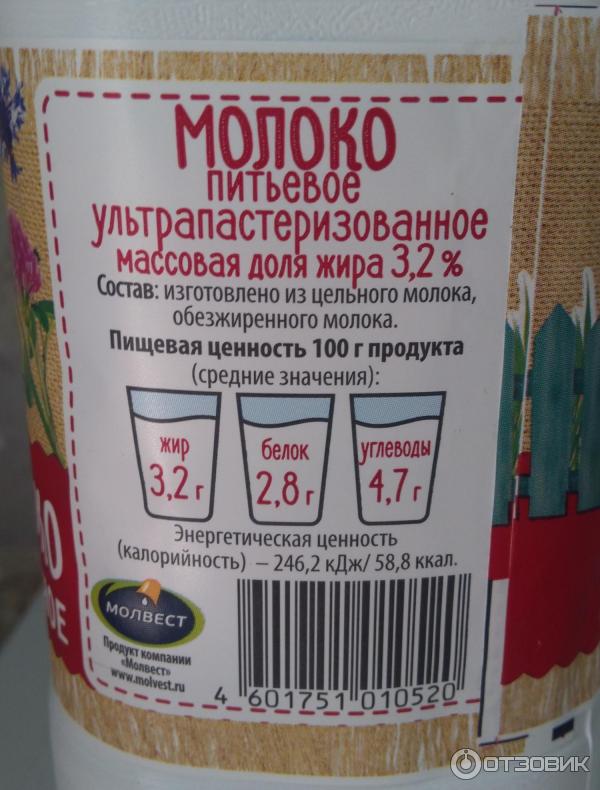 Молоко питьевое ультрапастеризованное 3. Молоко минская марка 3. 5. 2 ультрапаст пэт. Пэт 1,5л.